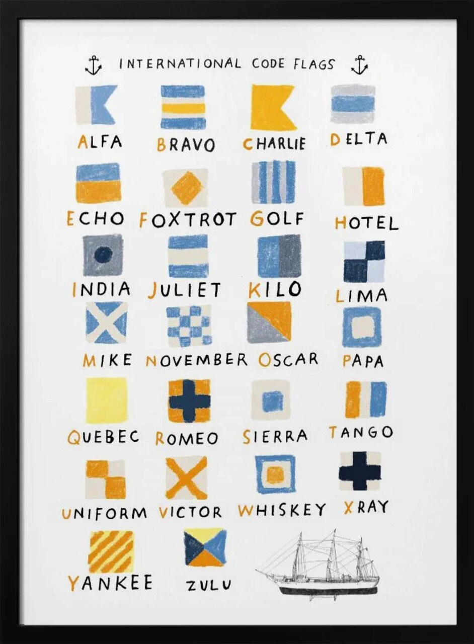 Nautical Flags Art Print by Hanna Melin 24x36 Framed Wall Decor for Home or Office